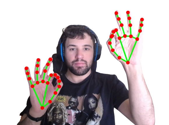 HandSynth